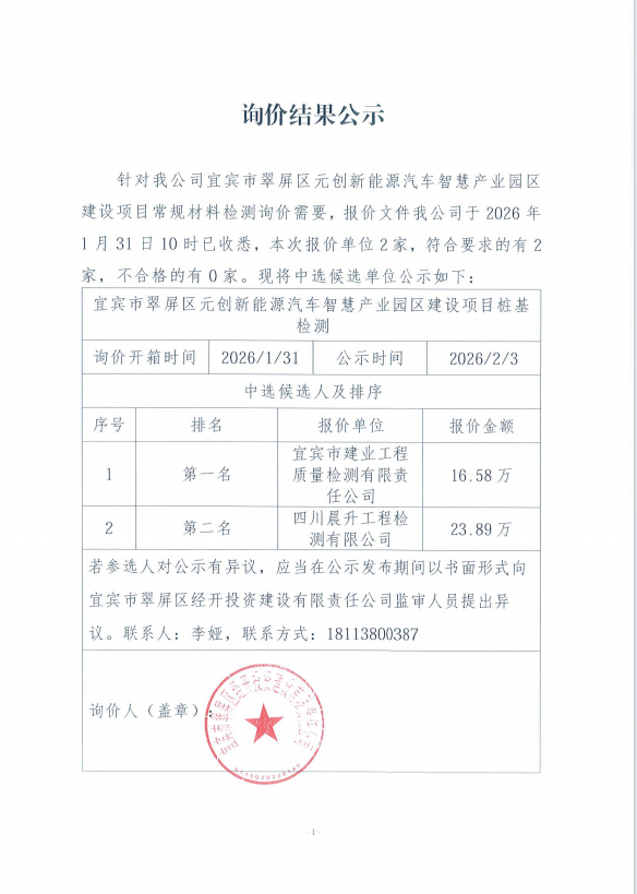 詢價(jià)結(jié)果公示